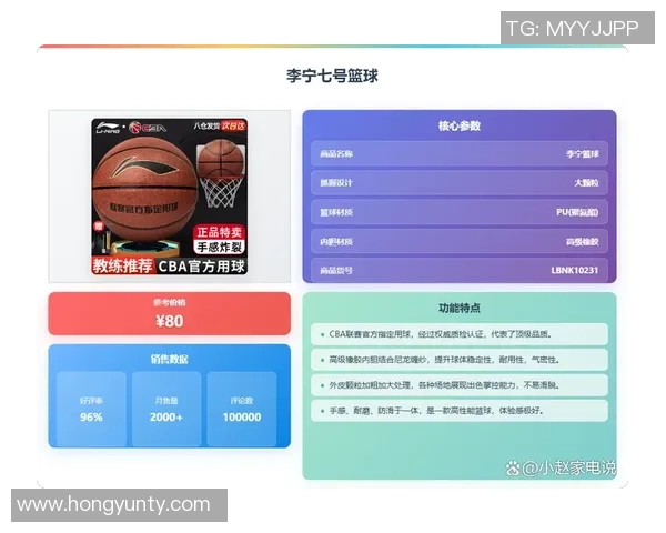 2026篮球技术排行榜：北京篮球队位居第7名